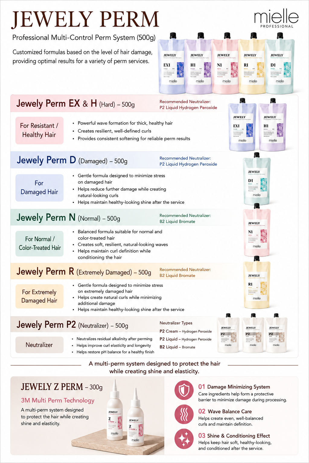 JEWELRY Straight Perm & Digital Perm