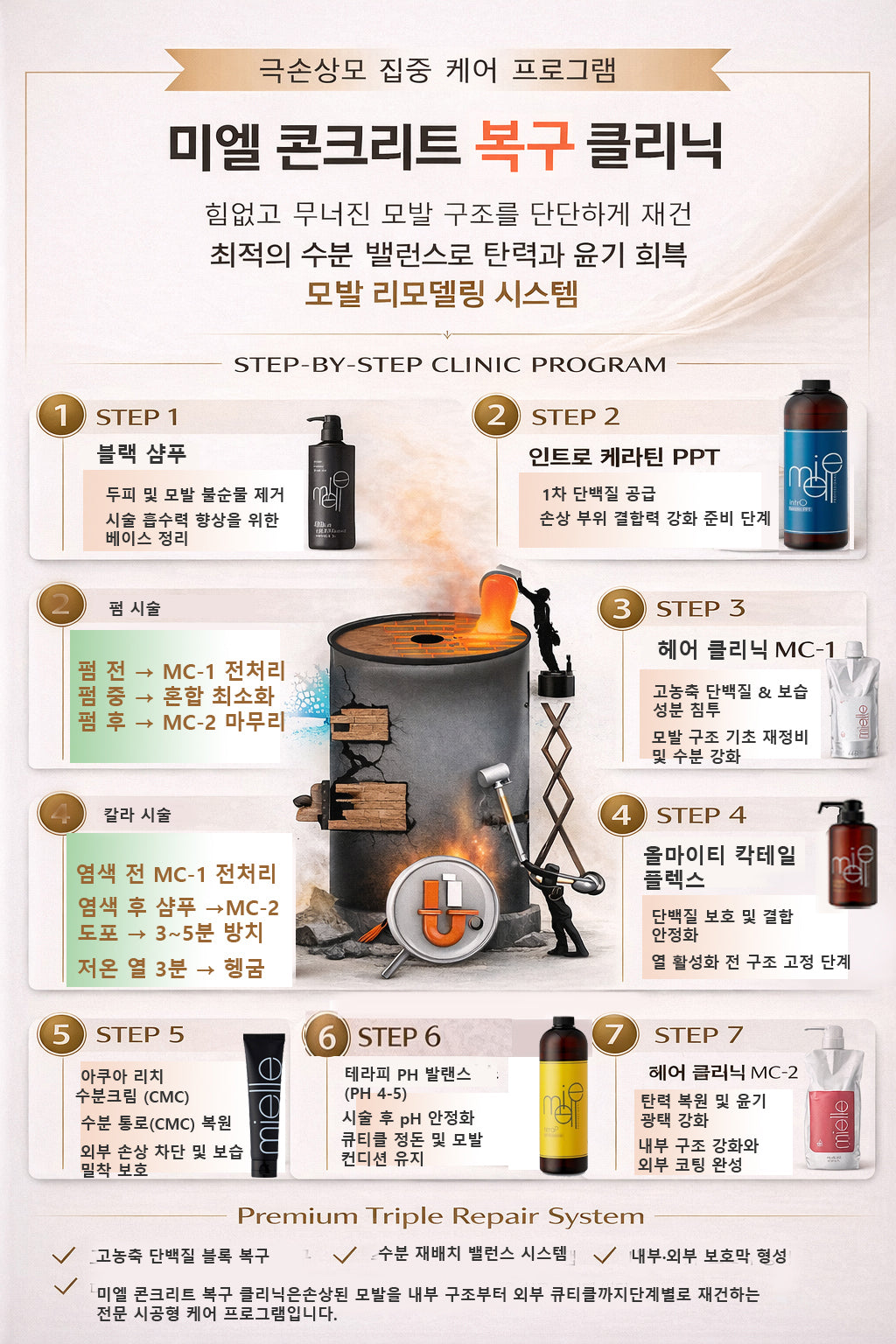Mielle MC -1 Protein & Natural Moisturizing Pre-Treatment Clinic