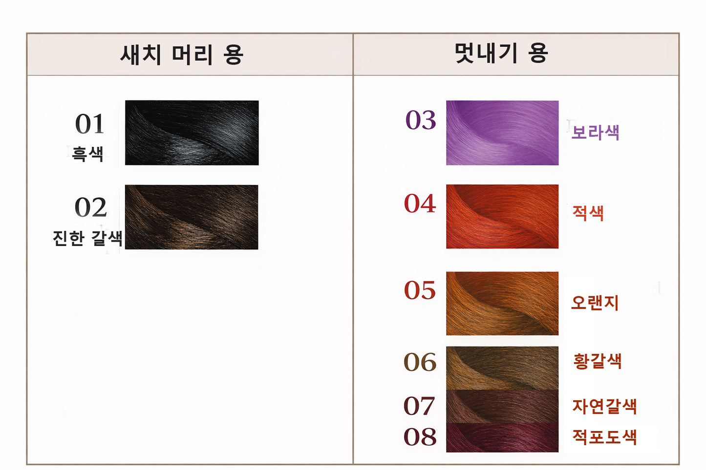 Kerafix Henna Neutral Color-Vivid Color