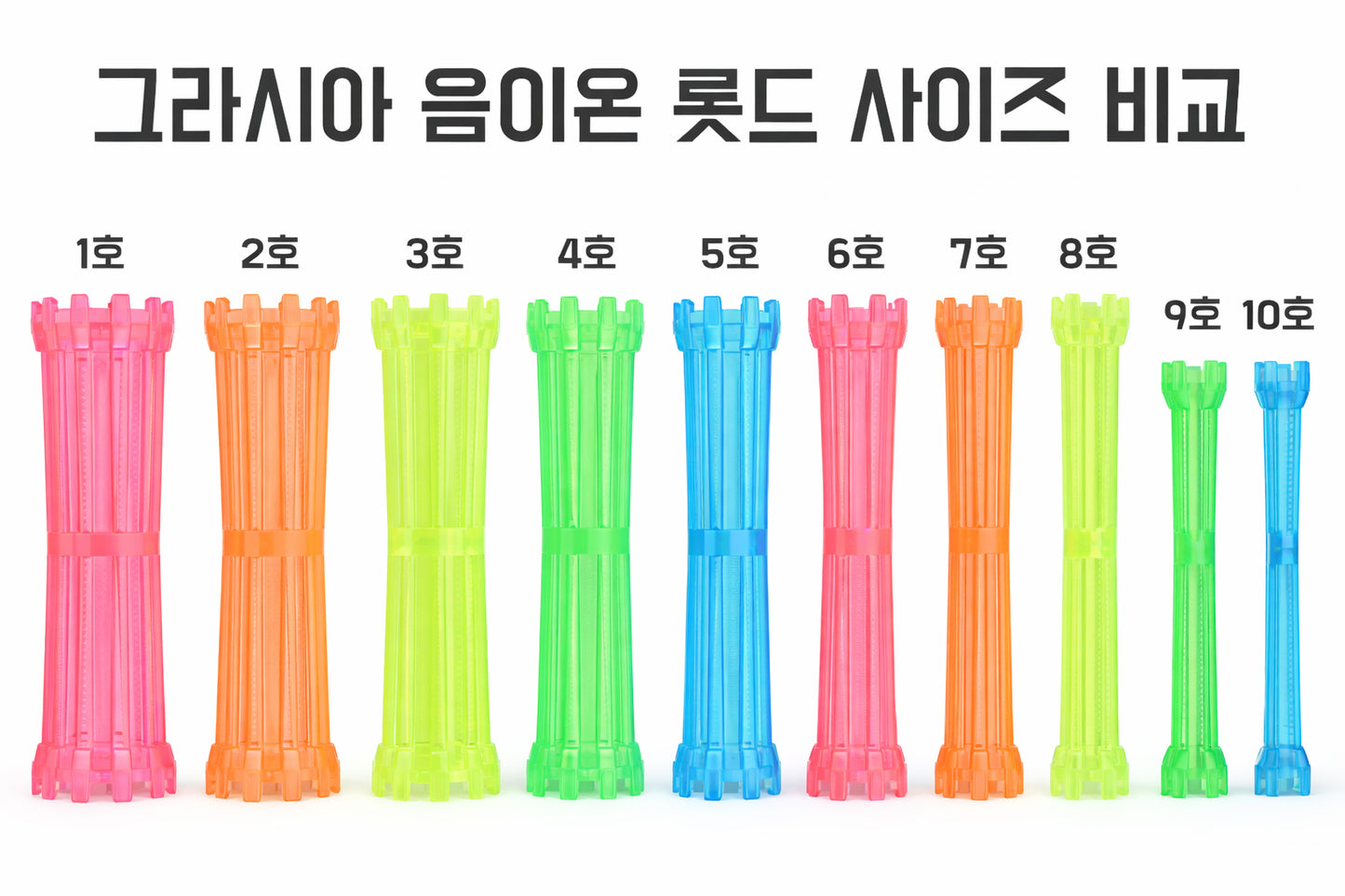 TENSION ROD-COLD WAVE PLASTIC PERM ROD -1-TO 10