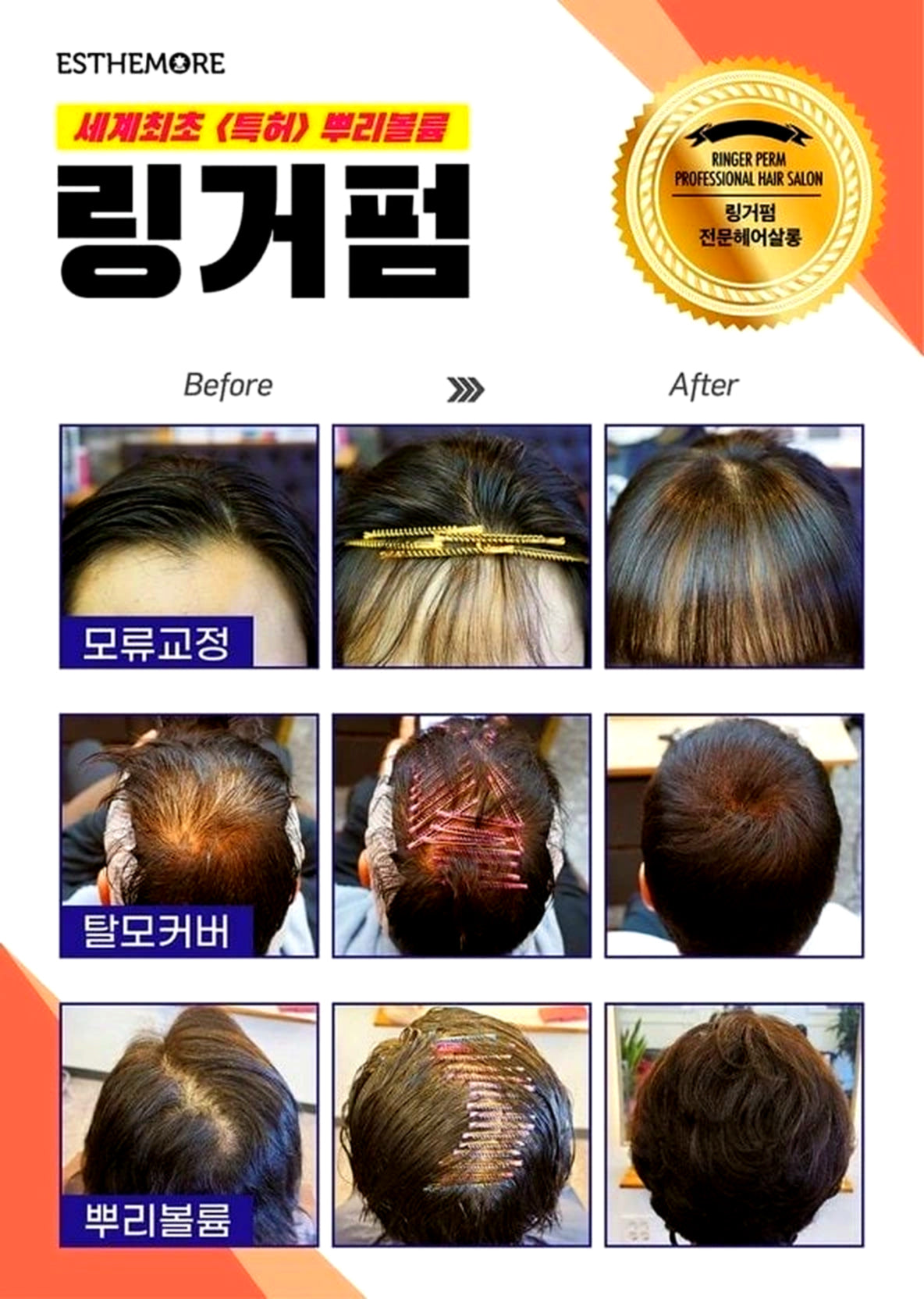 New Ringer Volume Perm Set