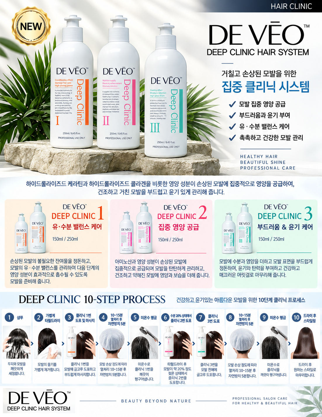 DEVEO HAIR CLINIC SET-150 ml  & 250 ml