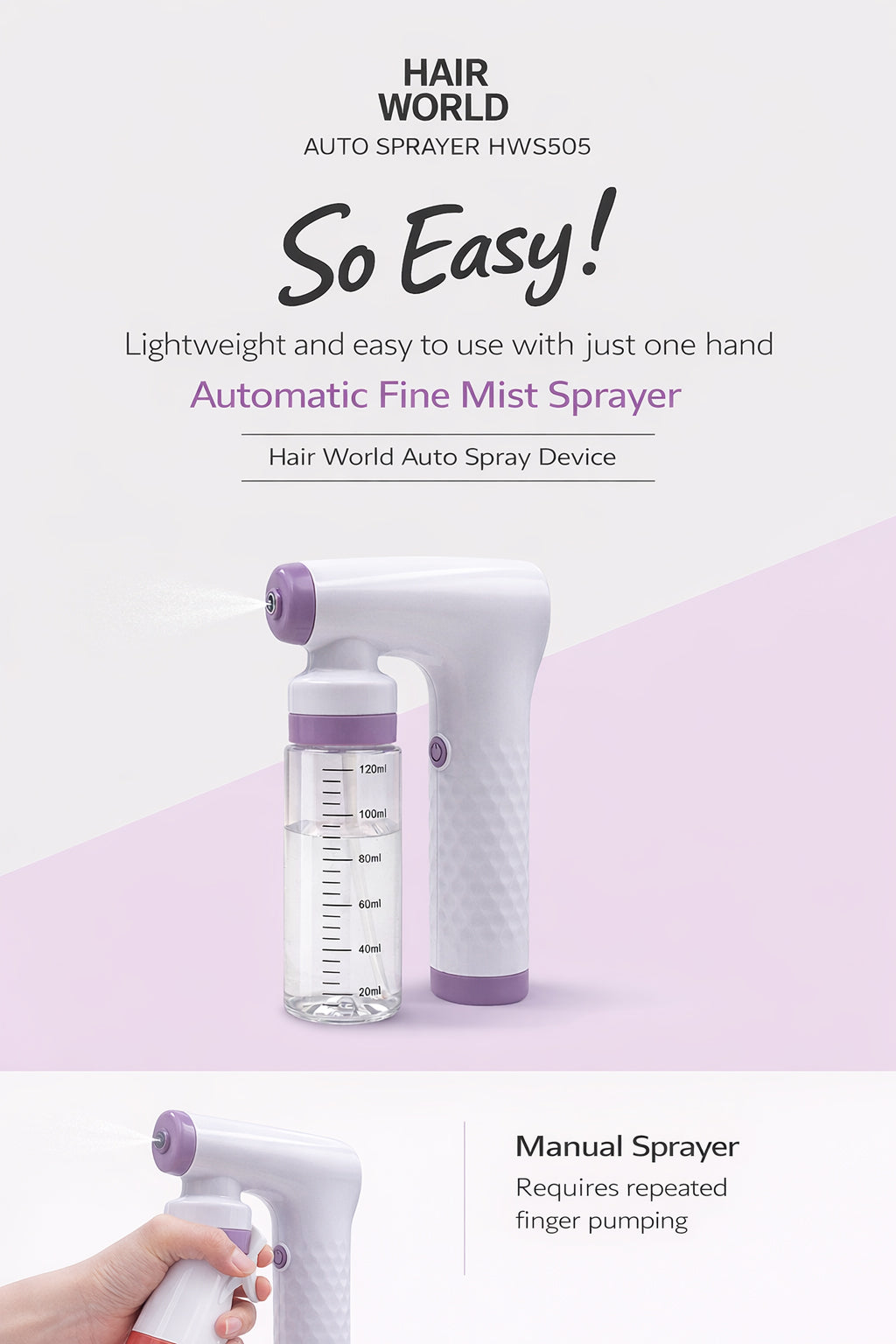 AUTOMATIC NEUTRIZER SPRAY