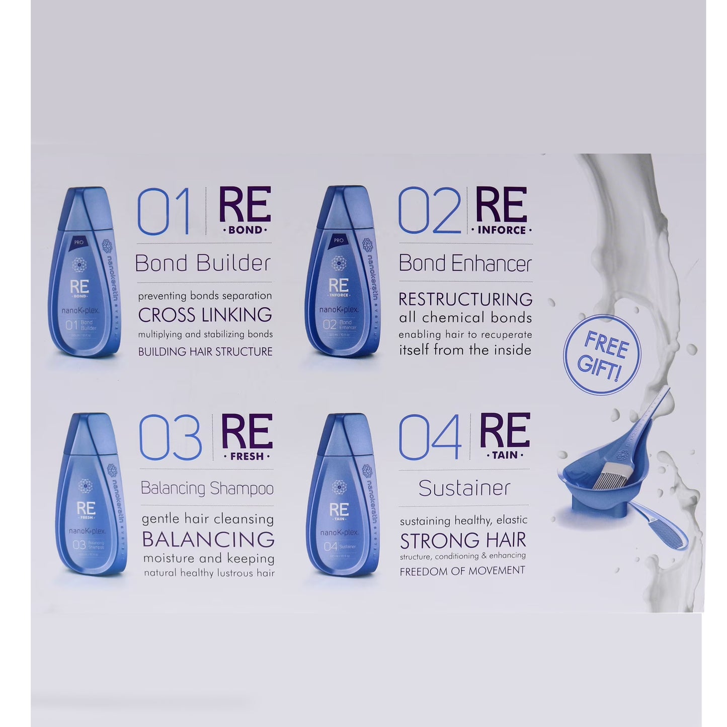NANO K-PLEX BOND SET (4PCS) 10OZ