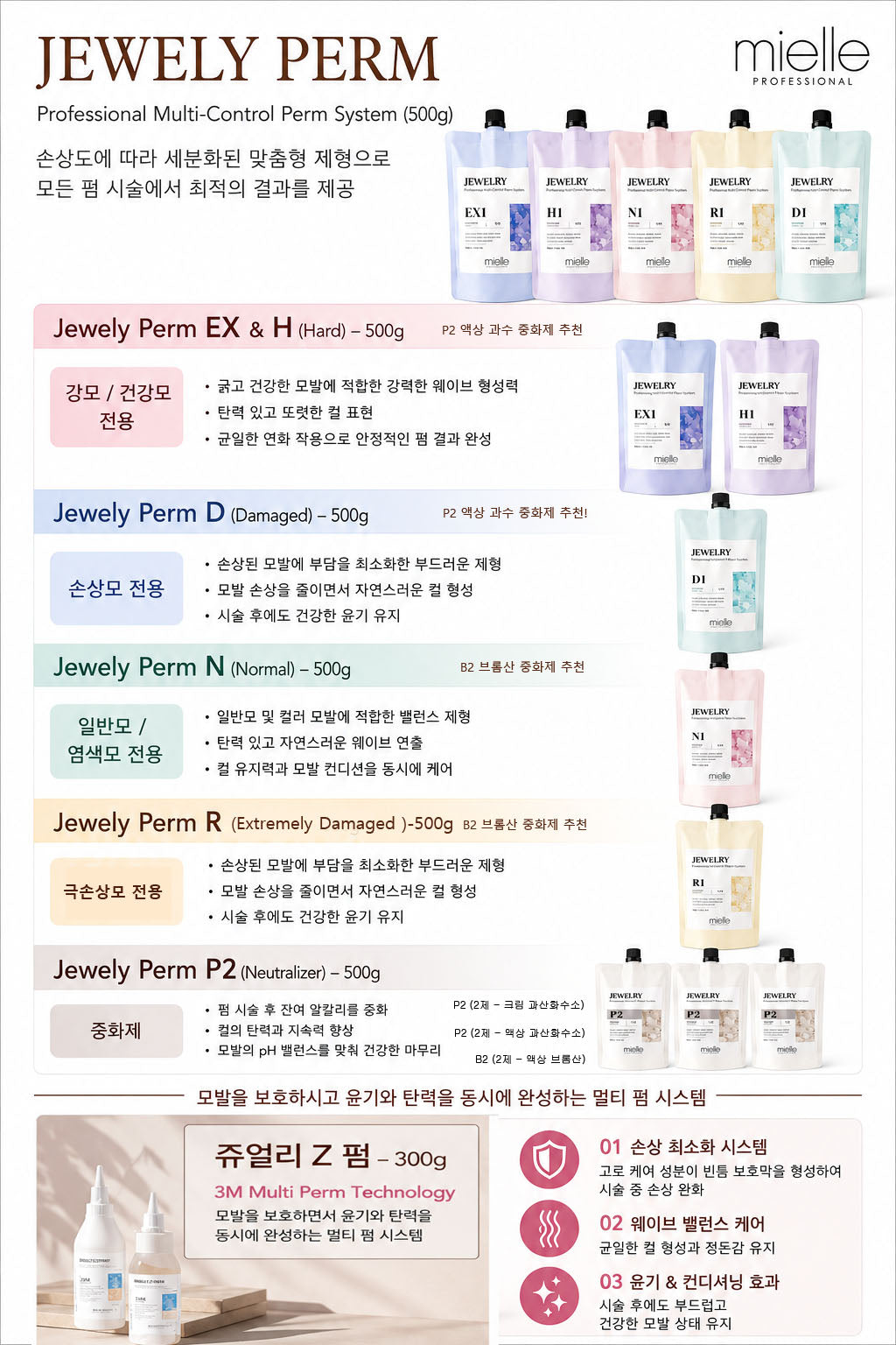 JEWELRY Straight Perm & Digital  Perm