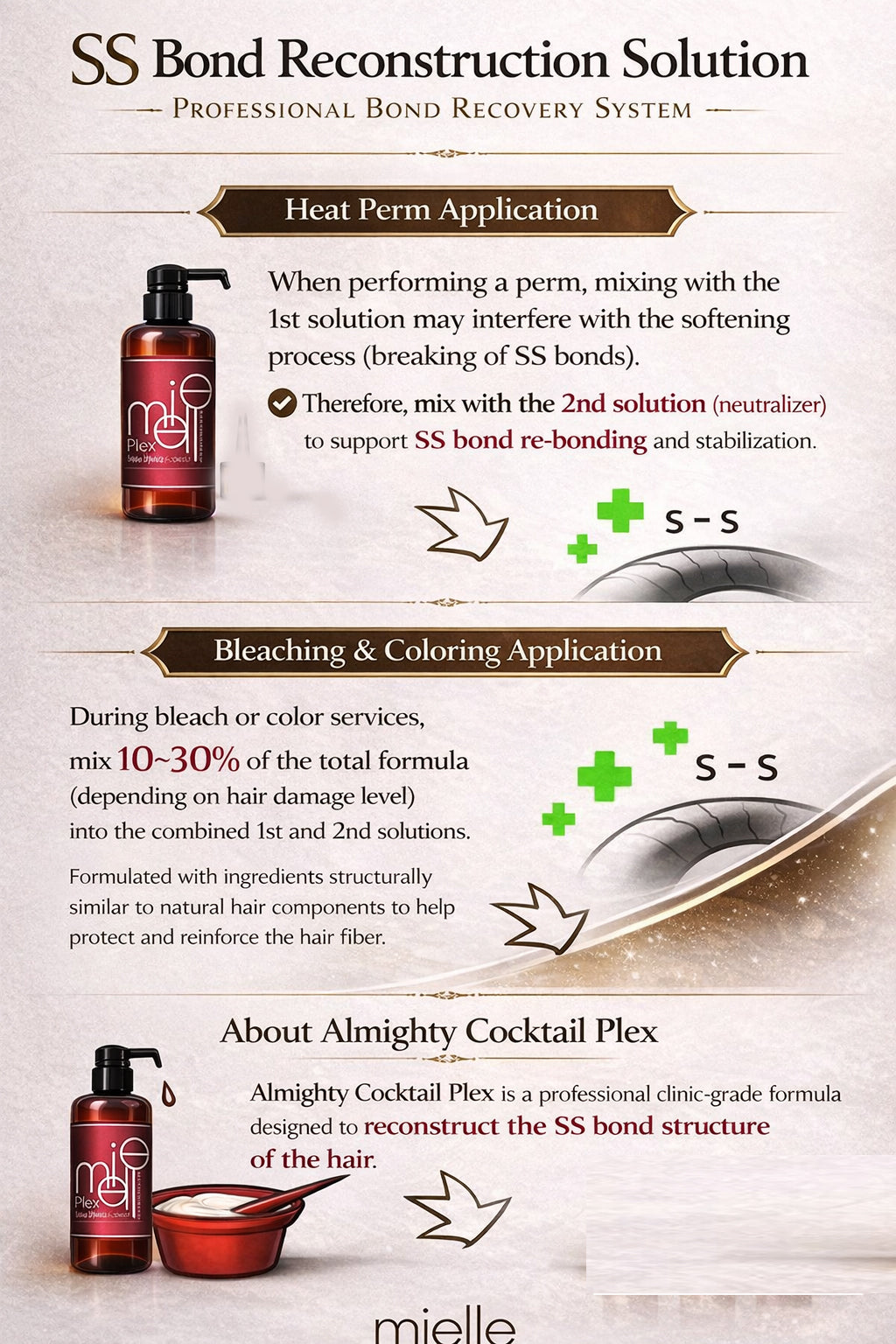 ALMIGHTY COCKTAIL PLEX 700ml & 580 ml
