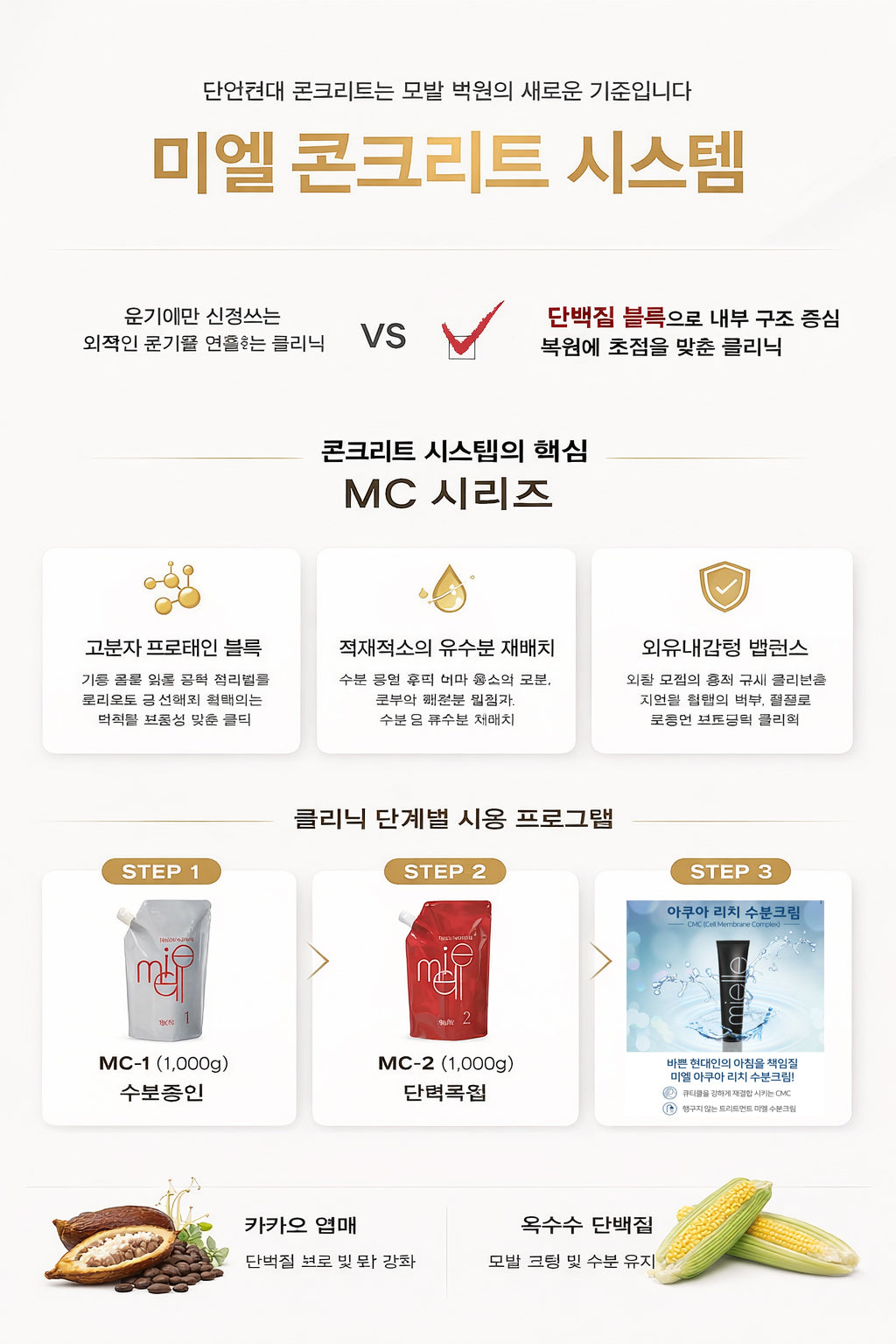 Mielle MC -1  Protein &amp; Natural Moisturizing Pre-Treatment Clinic