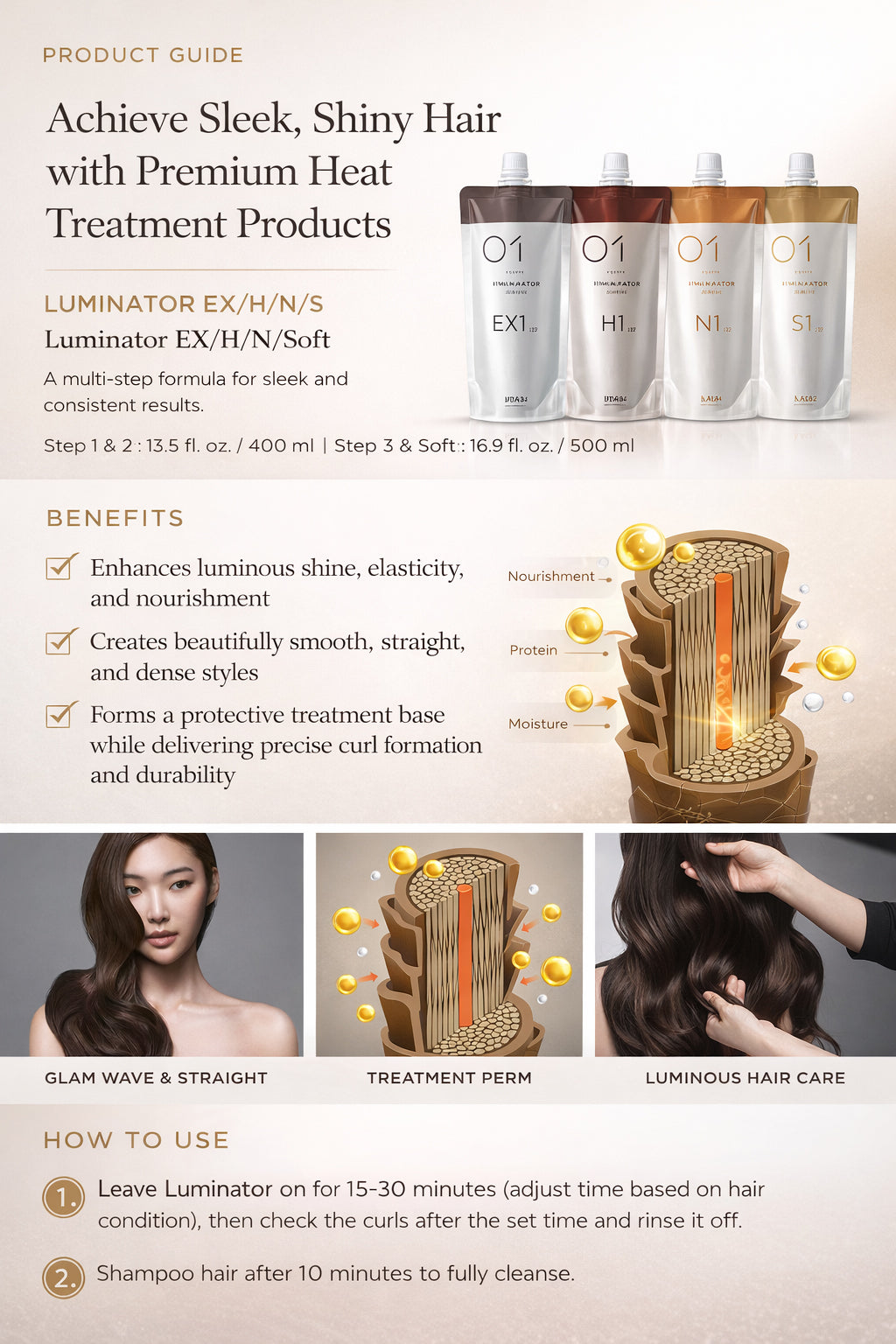 AMOS Luminator Straight & Heat Perm
