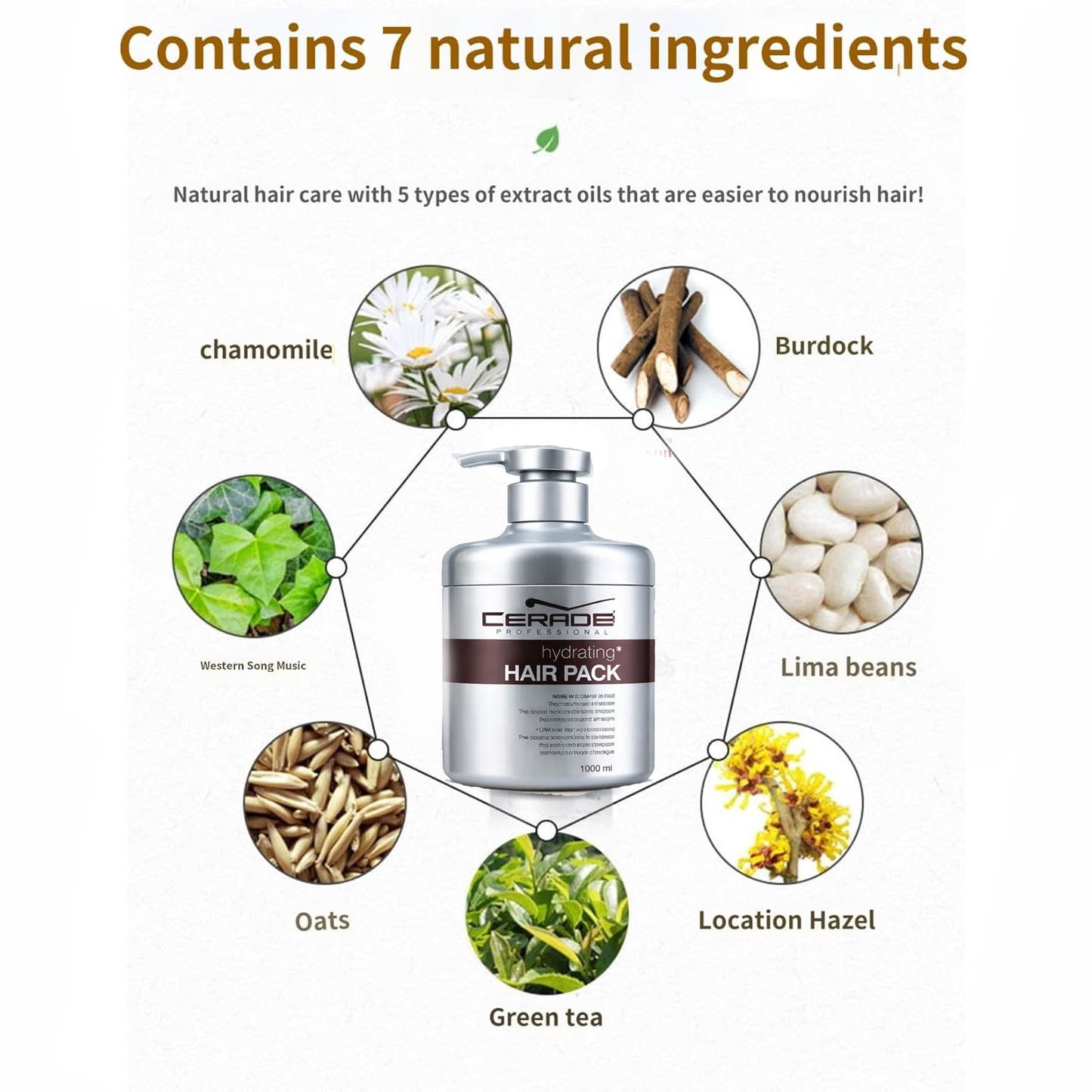 M Cerade Hair Pack -Treatment  1000ml