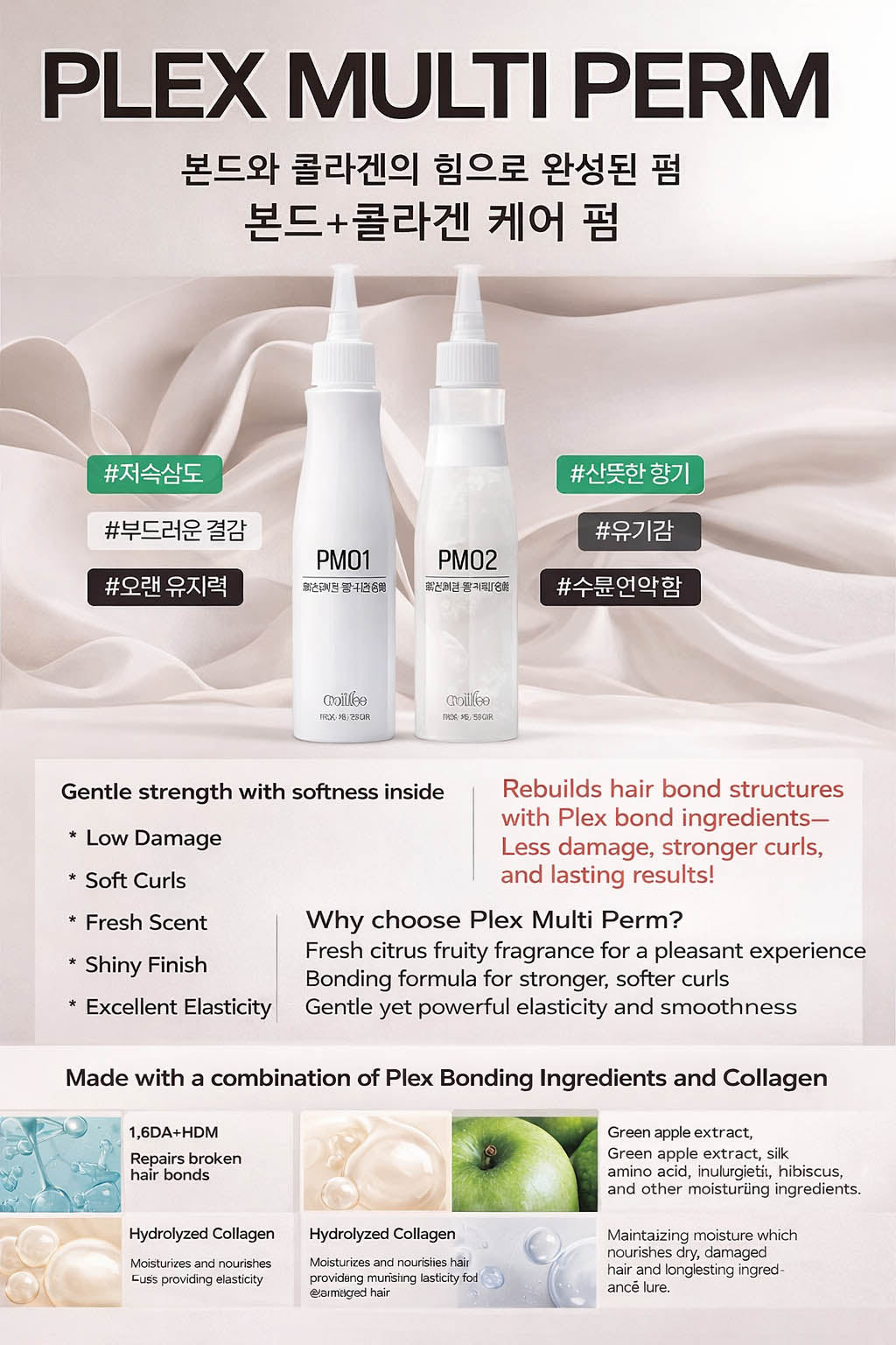Mielle PLEX  PERM 50 PCS-  5.07oz/150ml-50