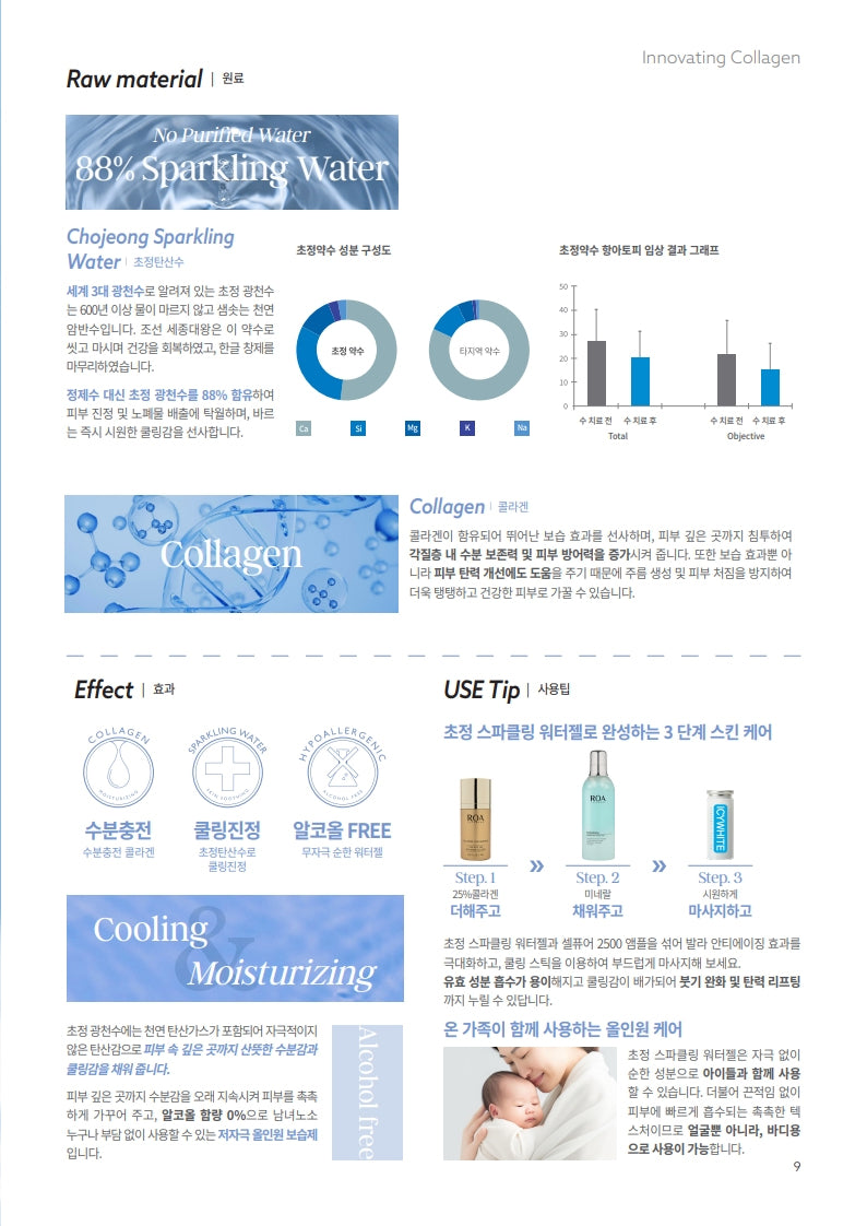 ROA Chojeong Spaeking Water Gel 200ml